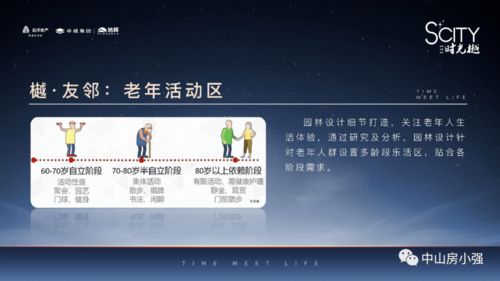中山看房小記 從人居規劃聯想到生活服務的細節