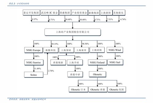 申萬宏源注冊制新股縱覽 特發(fā)服務(wù)——解密科技園區(qū)高端物業(yè)服務(wù)與清洗保潔的雙重引擎