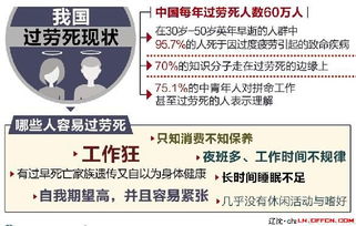 沈陽IT男 月入七千背后，軟件與信息技術(shù)服務(wù)業(yè)的工作時(shí)長之冠
